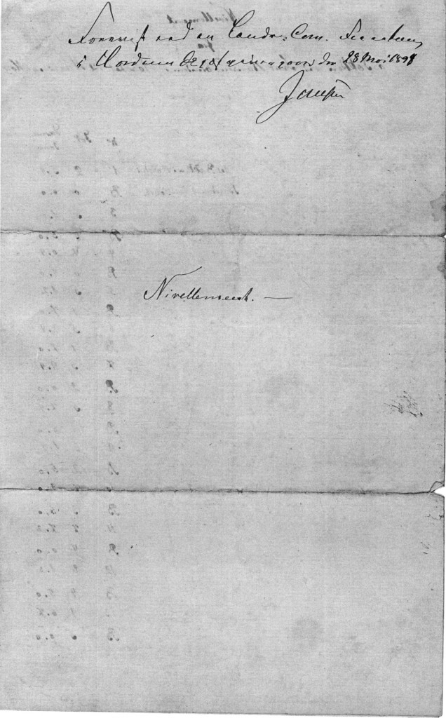 Rapport 18880001